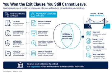 You Won the Exit Clause. You Still Cannot Leave